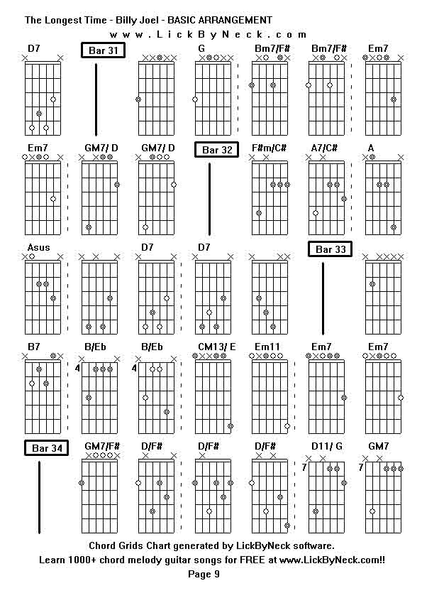 Chord Grids Chart of chord melody fingerstyle guitar song-The Longest Time - Billy Joel - BASIC ARRANGEMENT,generated by LickByNeck software.